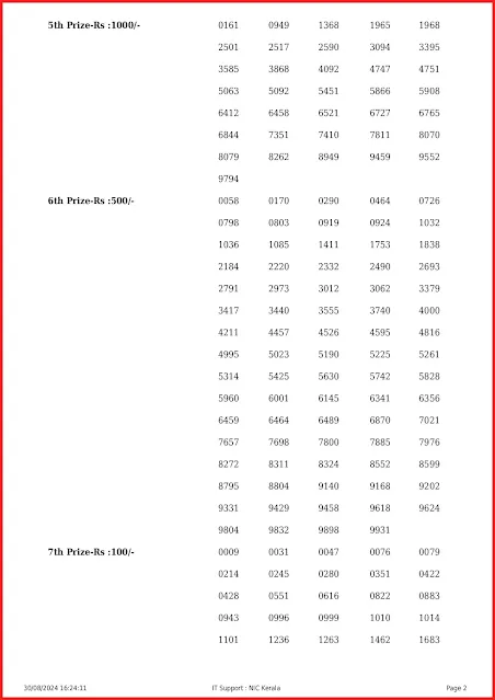 nr-395-live-nirmal-lottery-result-today-kerala-lotteries-results-30-08-2024-keralalottery.info_page-0002