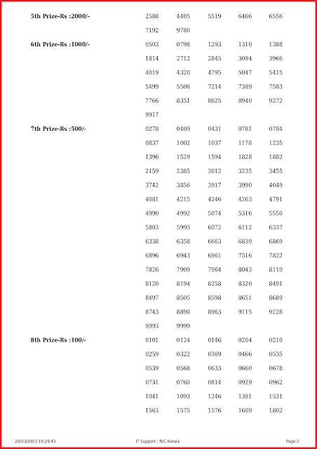 ak-592-live-akshaya-lottery-result-today-kerala-lotteries-results-26-03-2023-keralalottery.info_page-0002
