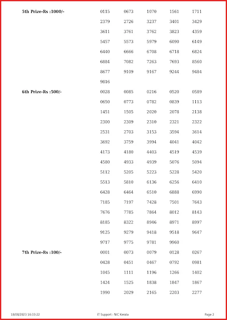 nr-342-live-nirmal-lottery-result-today-kerala-lotteries-results-18-08-2023-keralalottery.info_page-0002