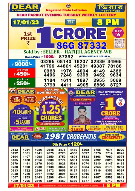 nagaland-lottery-result-17-01-2023-dear-parrot-evening-tuesday-today-8-pm