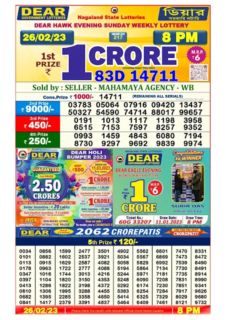 nagaland-lottery-result-26-02-2023-dear-hawk-evening-sunday-today-8-pm