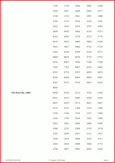 ff-82-live-fifty-fifty-lottery-result-today-kerala-lotteries-results-31-01-2024-keralalottery.info_page-0002