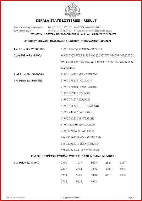 w-740-live-win-win-lottery-result-today-kerala-lotteries-results-23-10-2023-keralalottery.info_page-0001 w-740-live-win-win-lottery-result-today-kerala-lotteries-results-23-10-2023-keralalottery.info_page-0001