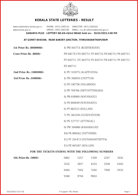 kn-463-live-karunya-plus-lottery-result-today-kerala-lotteries-results-30-03-2023-keralalottery.info_page-0001