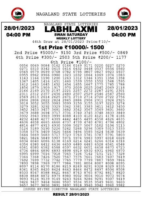 nagaland-lottery-result-28-01-2023-labhlaxmi-swan-saturday-today-4-pm