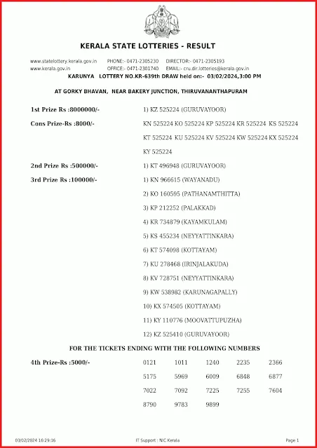 kr-639-live-karunya-lottery-result-today-kerala-lotteries-results-03-02-2024-keralalottery.info_page-0001