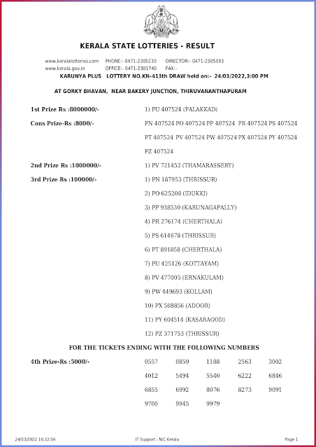 kn-413-live-karunya-plus-lottery-result-today-kerala-lotteries-results-24-03-2022-keralalottery.info_page-0001