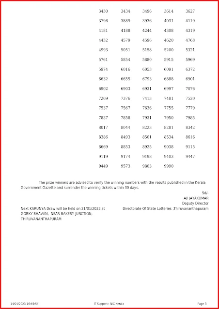 kr-584-live-karunya-lottery-result-today-kerala-lotteries-results-14-01-2023-keralalottery.info_page-0003