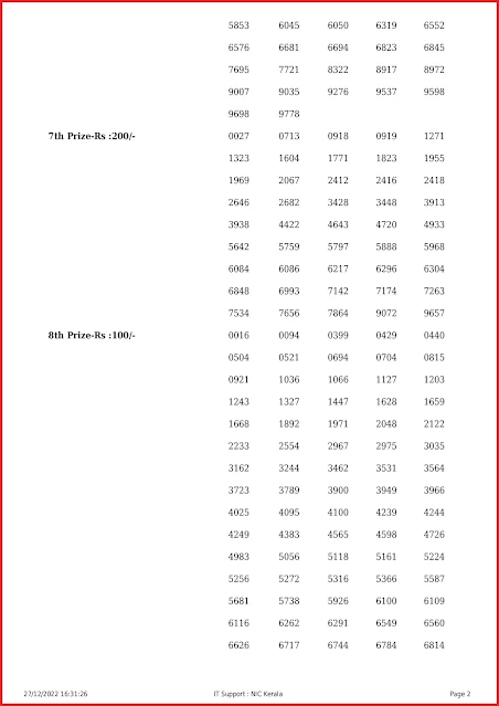 ss-345-live-sthree-sakthi-lottery-result-today-kerala-lotteries-results-27-12-2022-keralalottery.info_page-0002