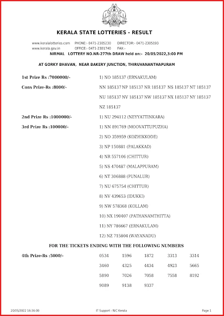 nr-277-live-nirmal-lottery-result-today-kerala-lotteries-results-20-05-2022-keralalottery.info_page-0001 nr-277-live-nirmal-lottery-result-today-kerala-lotteries-results-20-05-2022-keralalottery.info_page-0001