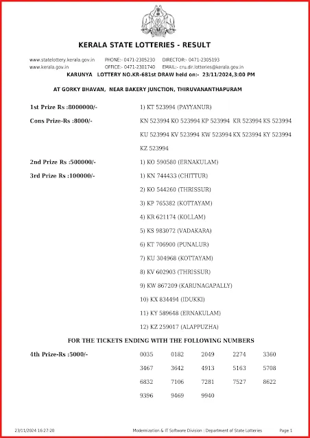 kr-681-live-karunya-lottery-result-today-kerala-lotteries-results-23-11-2024-keralalottery.info_page-0001