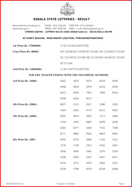 ss-436-live-sthree-sakthi-lottery-result-today-kerala-lotteries-results-08-10-2024-keralalottery.info_page-0001