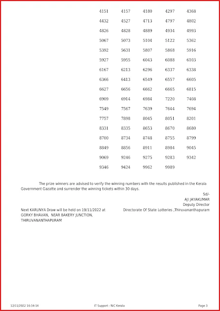 kr-575-live-karunya-lottery-result-today-kerala-lotteries-results-12-11-2022-keralalottery.info_page-0003