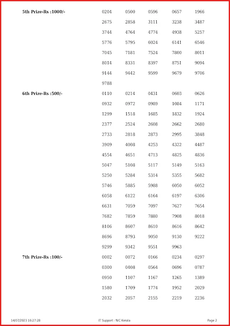nr-337-live-nirmal-lottery-result-today-kerala-lotteries-results-14-07-2023-keralalottery.info_page-0002