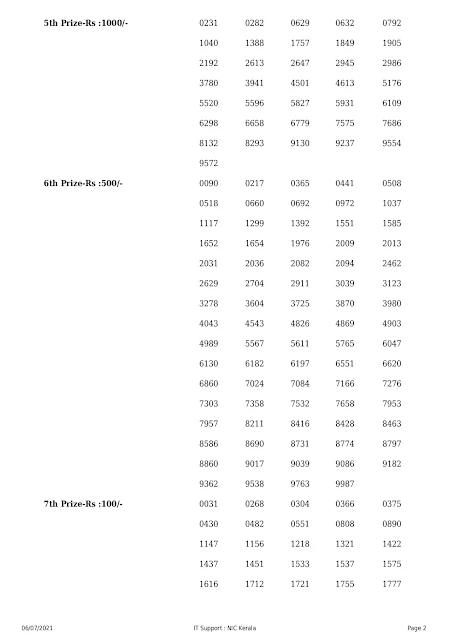 nirmal-kerala-lottery-result-nr-223-today-07-05-2021-keralalottery.info_page-0002