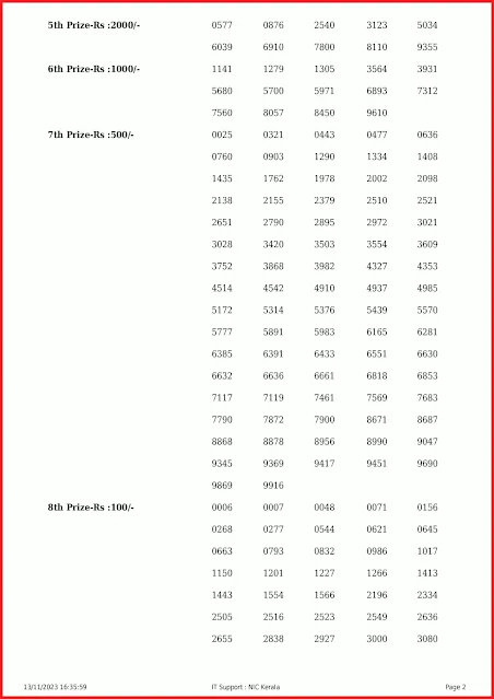 w-743-live-win-win-lottery-result-today-kerala-lotteries-results-13-11-2023-keralalottery.info_page-0002