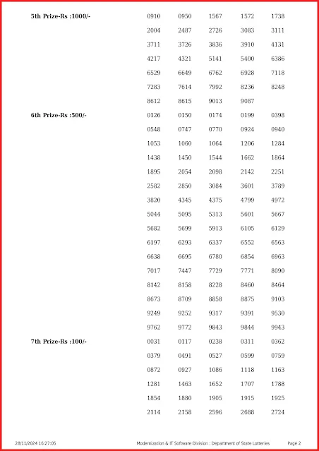 kn-549-live-karunya-plus-lottery-result-today-kerala-lotteries-results-28-11-2024-keralalottery.info_page-0002