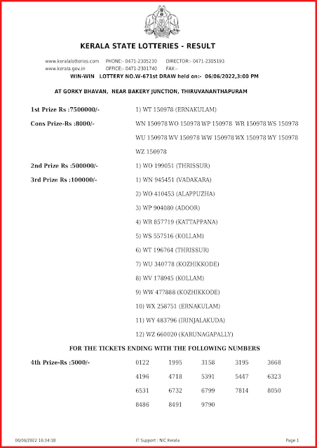 w-671-live-win-win-lottery-result-today-kerala-lotteries-results-06-06-2022-keralalottery.info_page-0001 w-671-live-win-win-lottery-result-today-kerala-lotteries-results-06-06-2022-keralalottery.info_page-0001