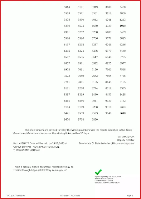 ak-630-live-akshaya-lottery-result-today-kerala-lotteries-results-17-12-2023-keralalottery.info_page-0003 ak-630-live-akshaya-lottery-result-today-kerala-lotteries-results-17-12-2023-keralalottery.info_page-0003
