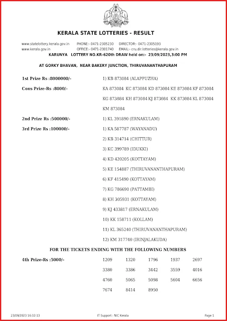 kr-620-live-karunya-lottery-result-today-kerala-lotteries-results-23-09-2023-keralalottery.info_page-0001 kr-620-live-karunya-lottery-result-today-kerala-lotteries-results-23-09-2023-keralalottery.info_page-0001