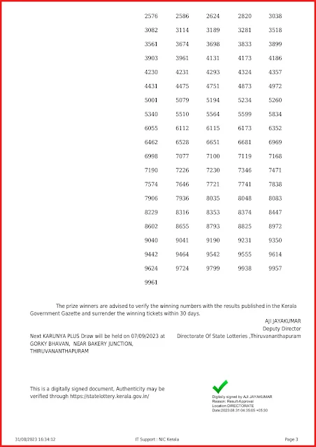 kn-485-live-karunya-plus-lottery-result-today-kerala-lotteries-results-31-08-2023-keralalottery.info_page-0003