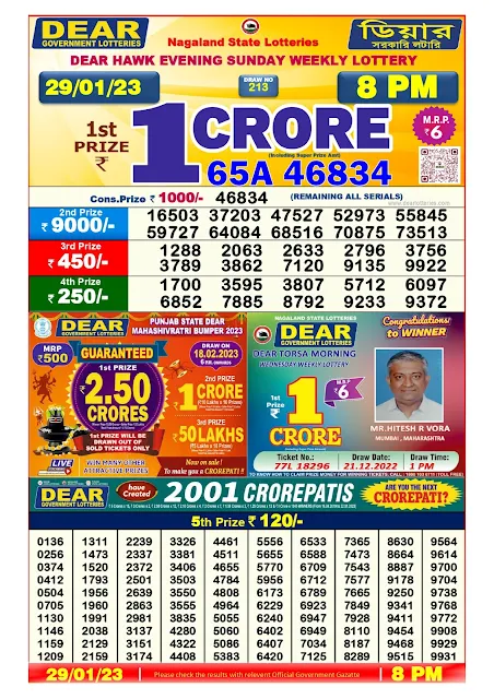 nagaland-lottery-result-29-01-2023-dear-hawk-evening-sunday-today-8-pm