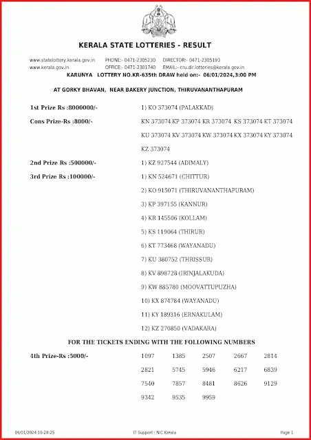 kr-635-live-karunya-lottery-result-today-kerala-lotteries-results-06-01-2024-keralalottery.info_page-0001