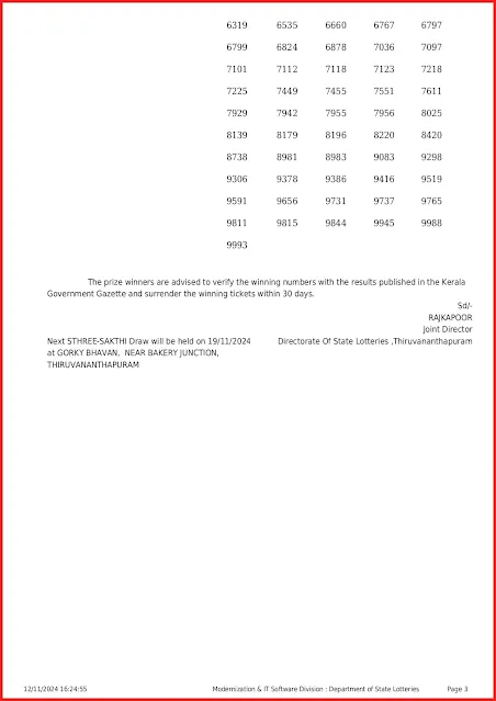 ss-441-live-sthree-sakthi-lottery-result-today-kerala-lotteries-results-12-11-2024-keralalottery.info_page-0003