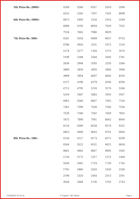 karunya-kerala-lottery-result-kr-563-today-20-08-2022-keralalottery.info_page-0002