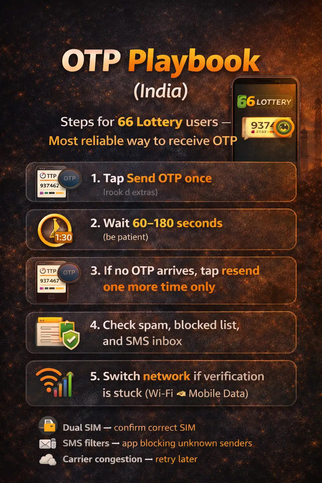 OTP playbook steps for 66 Lottery India users (sample image)