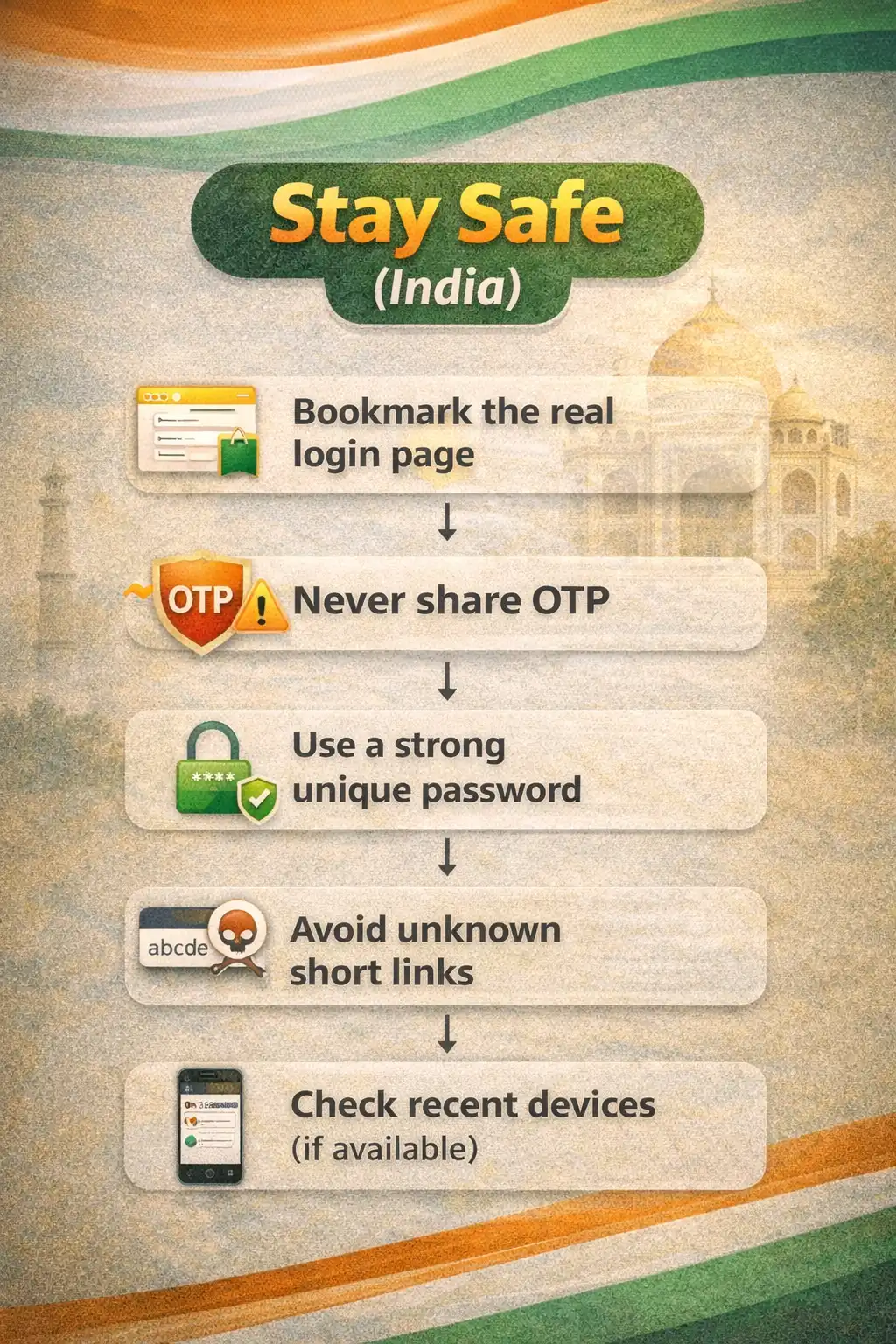 82 Lottery login security tips - OTP safety, phishing warning, strong password (sample)